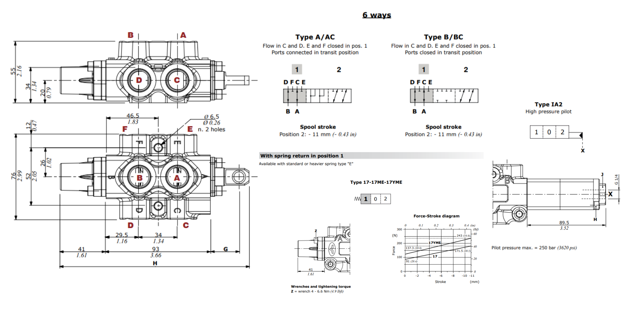 Walvoil, DF5/6A17YMEIA2, 6 Ways, 3/8, Open, Spring Return, High Pressure Pilot, Heavy Spring, Manual Spool Diverter Valve